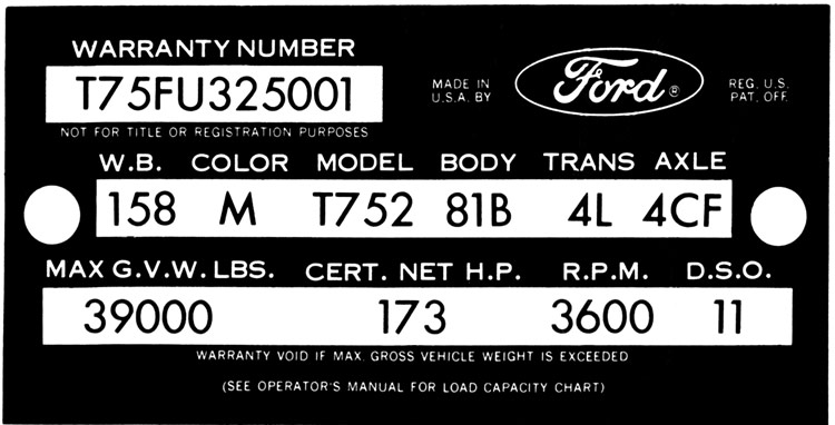 Ford F150 Vin Decoder Chart