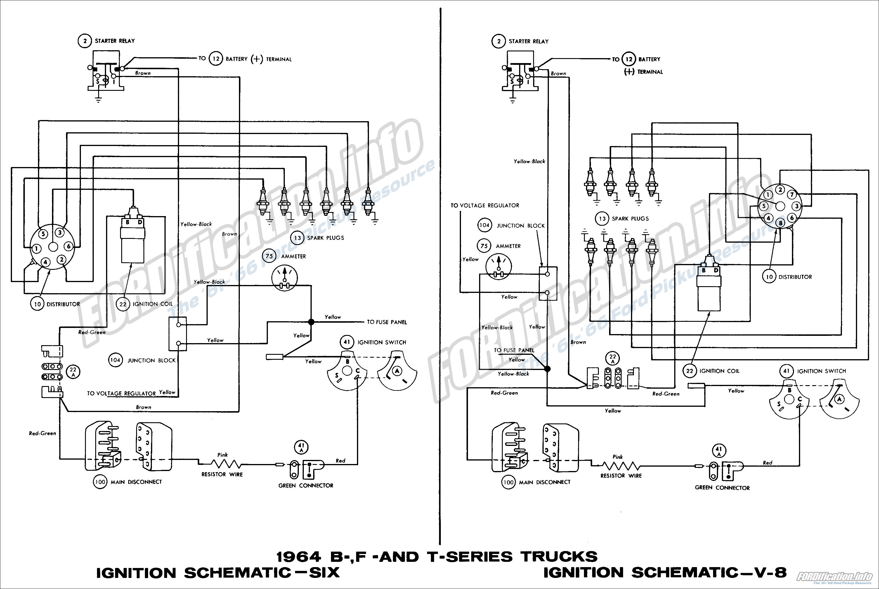 Wiring Diagram For A 1970 Ford F250 Ignition Switch from www.fordification.info