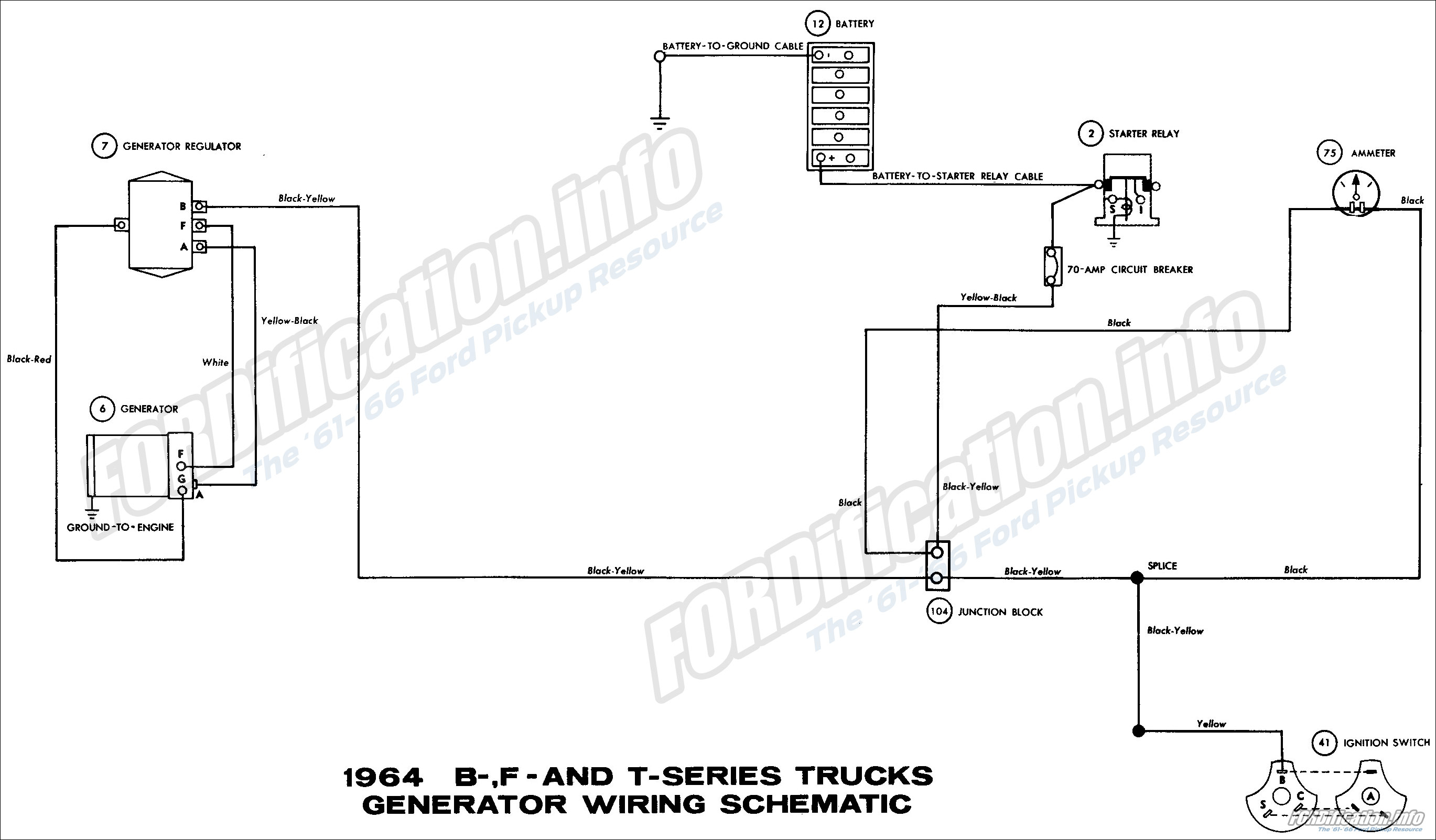 1964 Ford Truck Wiring Diagrams - FORDification.info - The '61-'66 Ford