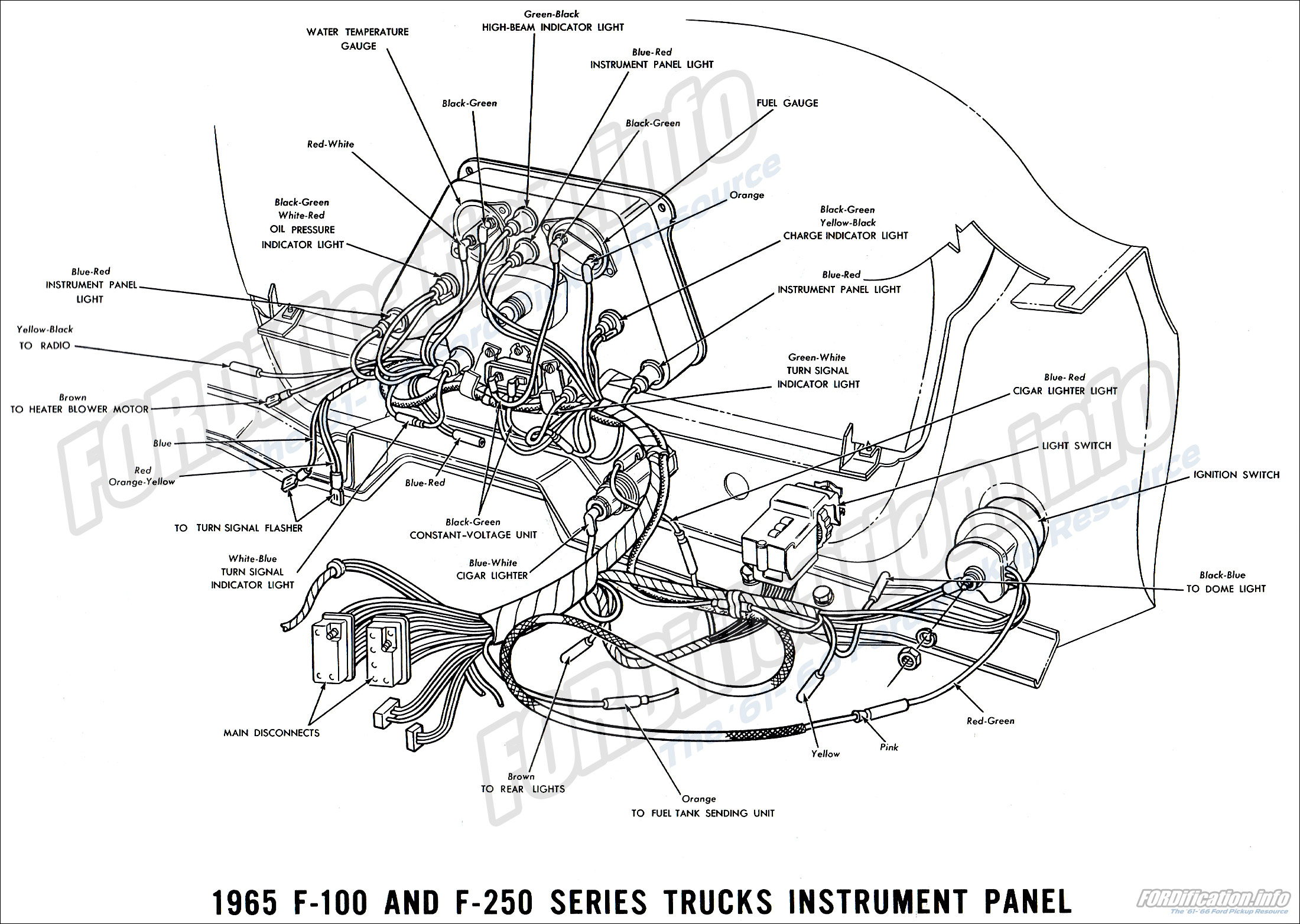 1965 F100 Horn Diagram Wiring Diagram