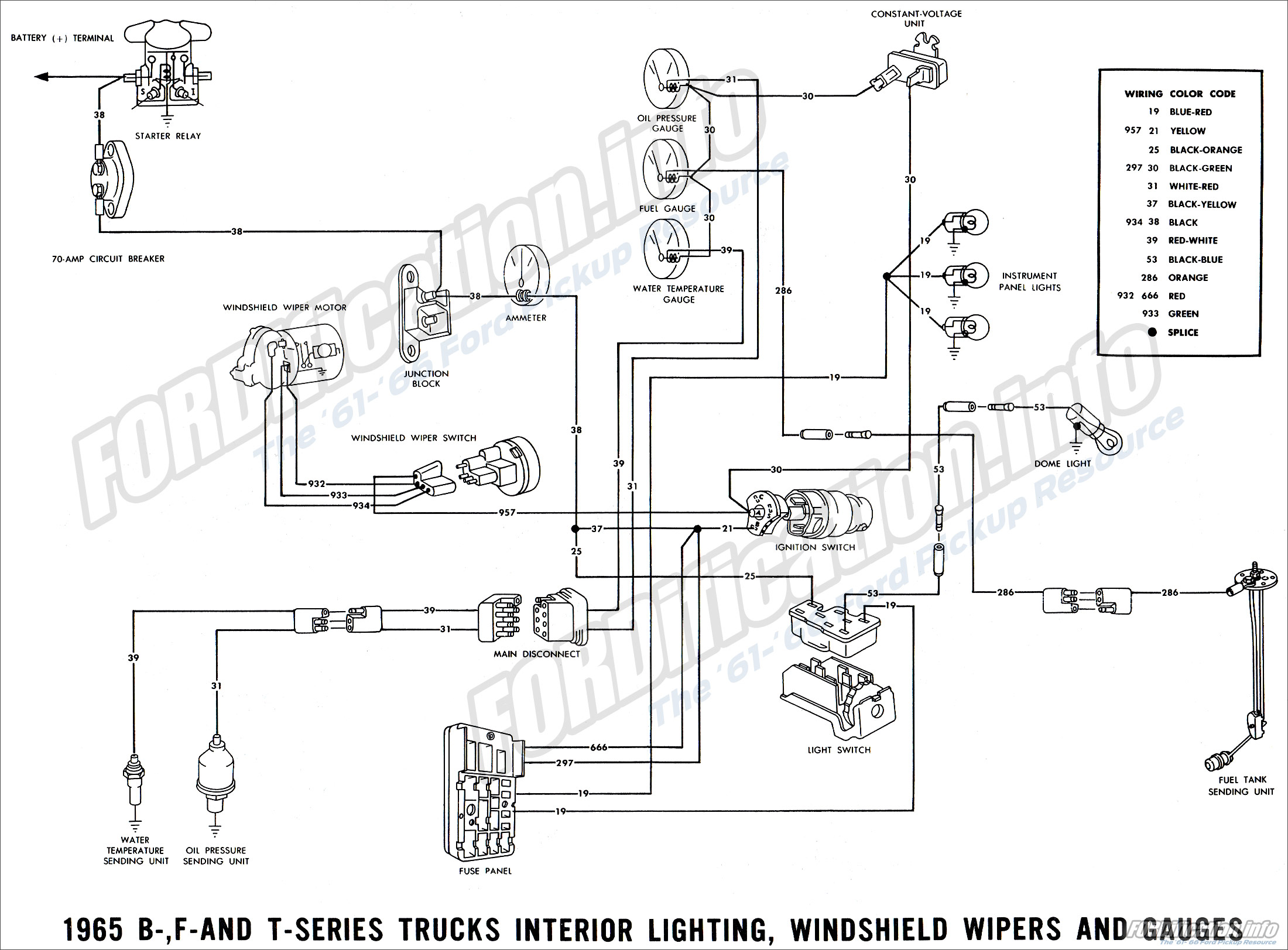 Wiring Diagram For Ford Pickup from www.fordification.info