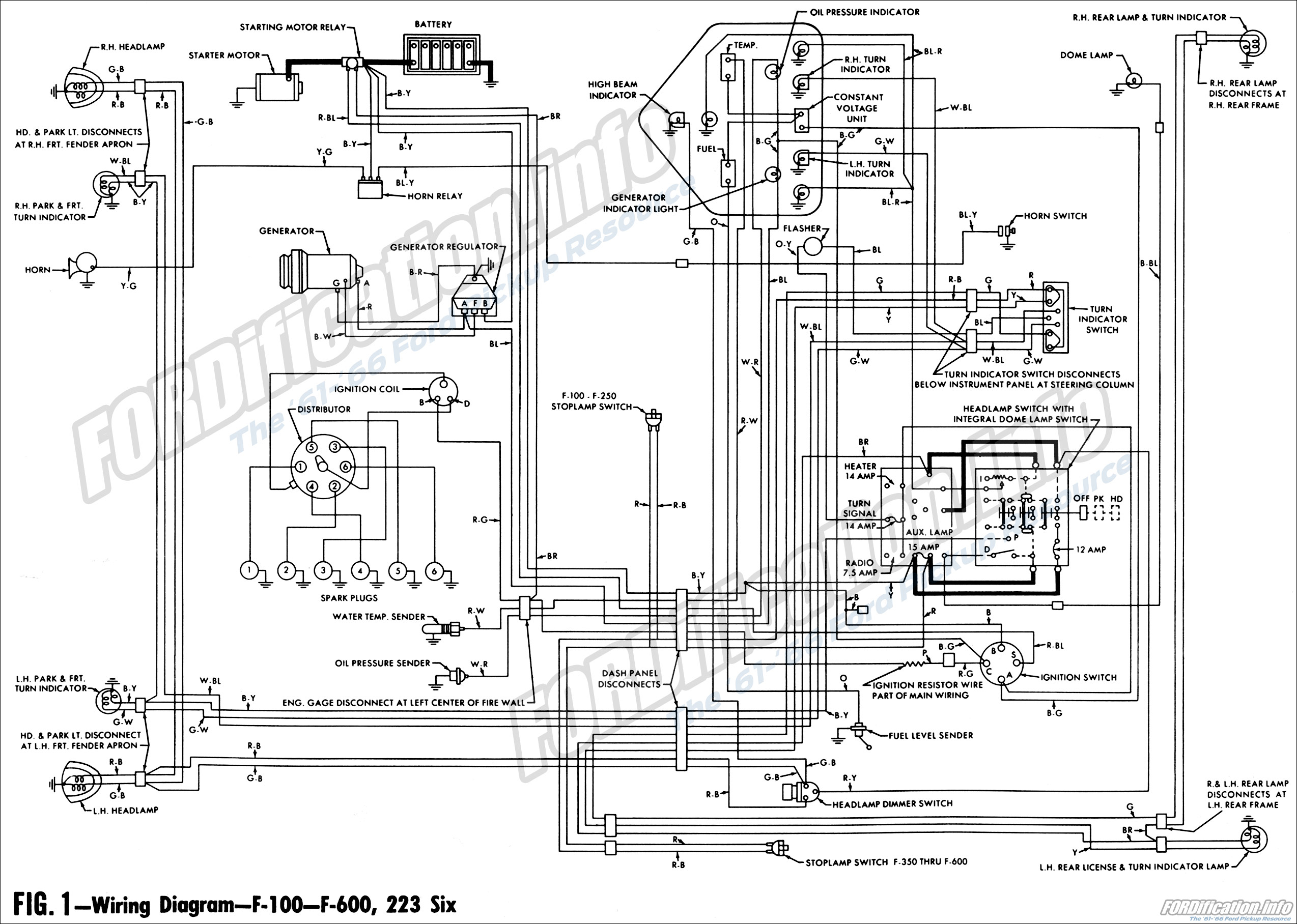 Pontiac G6 Headlight Wiring Diagram from www.fordification.info