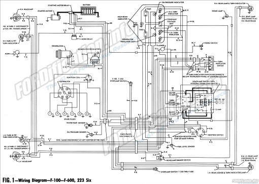 1961 Ford Truck Wiring Diagrams - FORDification.info - The '61-'66 Ford