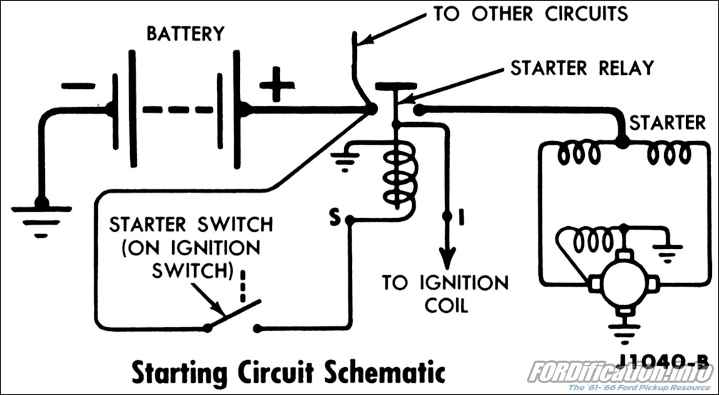 1961 Ford Truck Wiring Diagrams - FORDification.info - The '61-'66 Ford