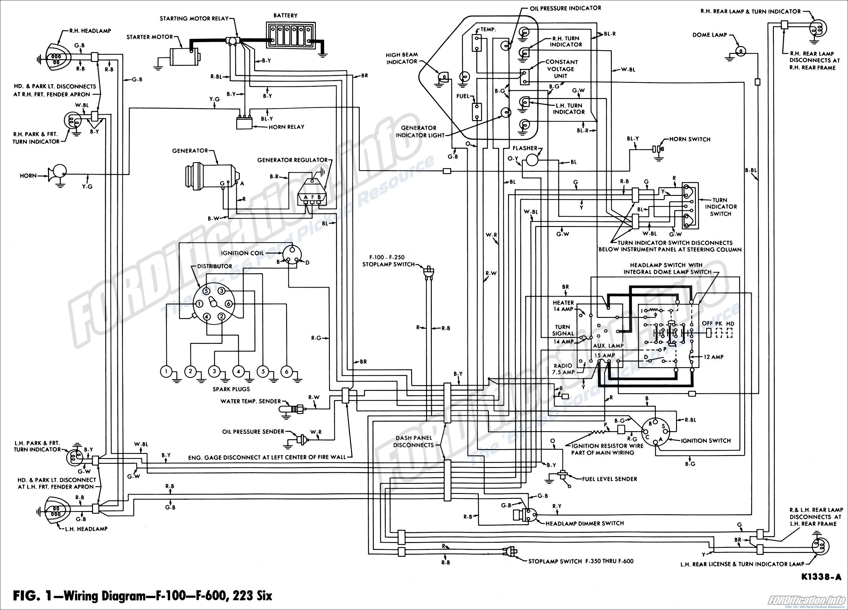 1962 Ford Truck Wiring Diagrams Fordification Info The 61 66 Ford Pickup Resource