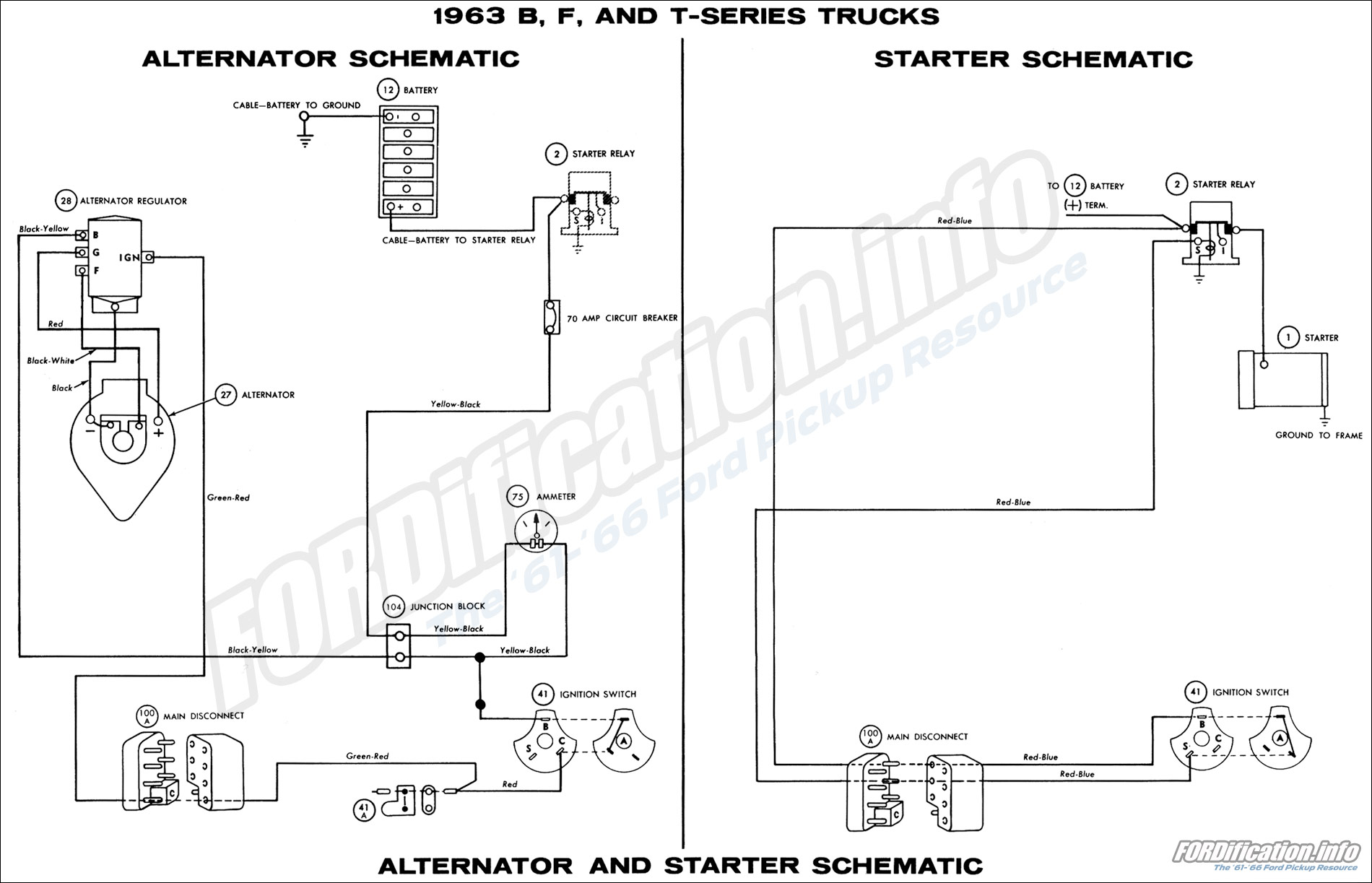 1963 Ford Truck Wiring Diagrams - FORDification.info - The '61-'66 Ford