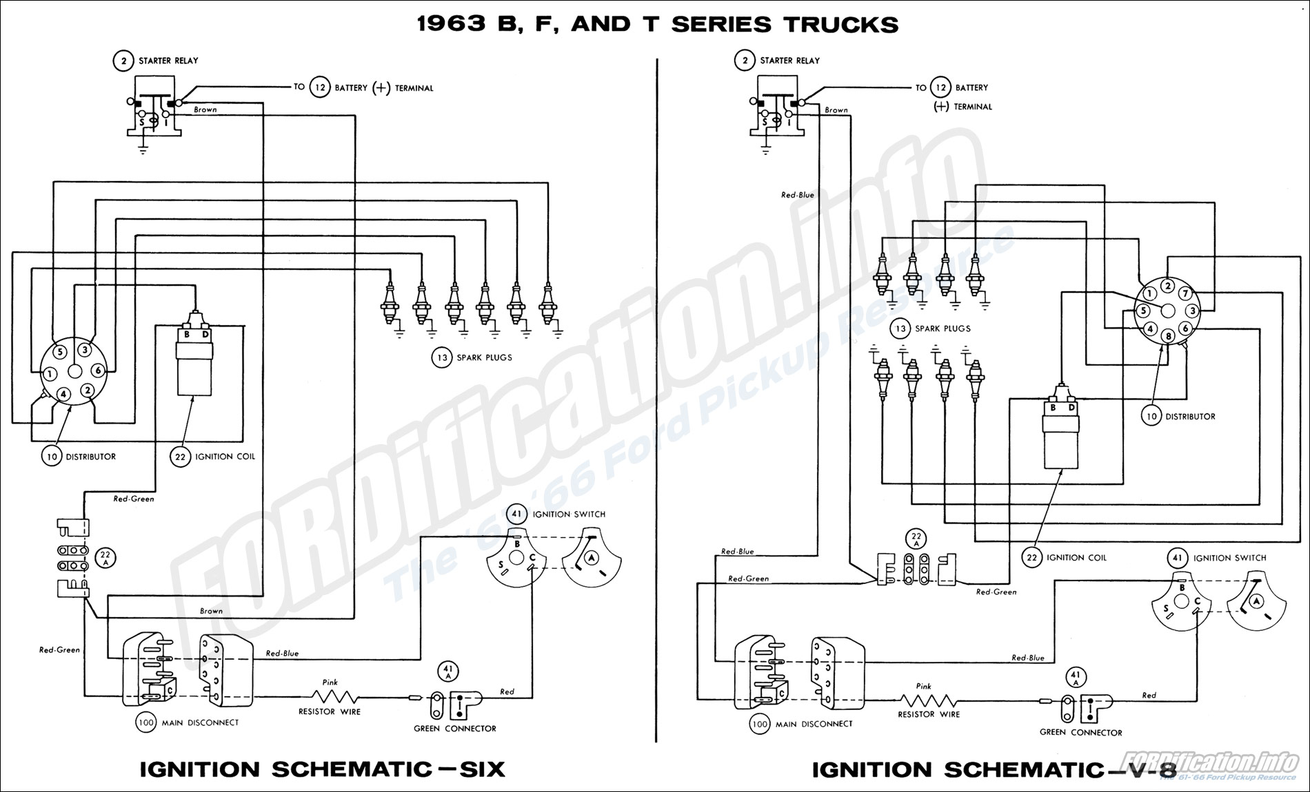 1963 Ford Truck Wiring Diagrams - FORDification.info - The '61-'66 Ford