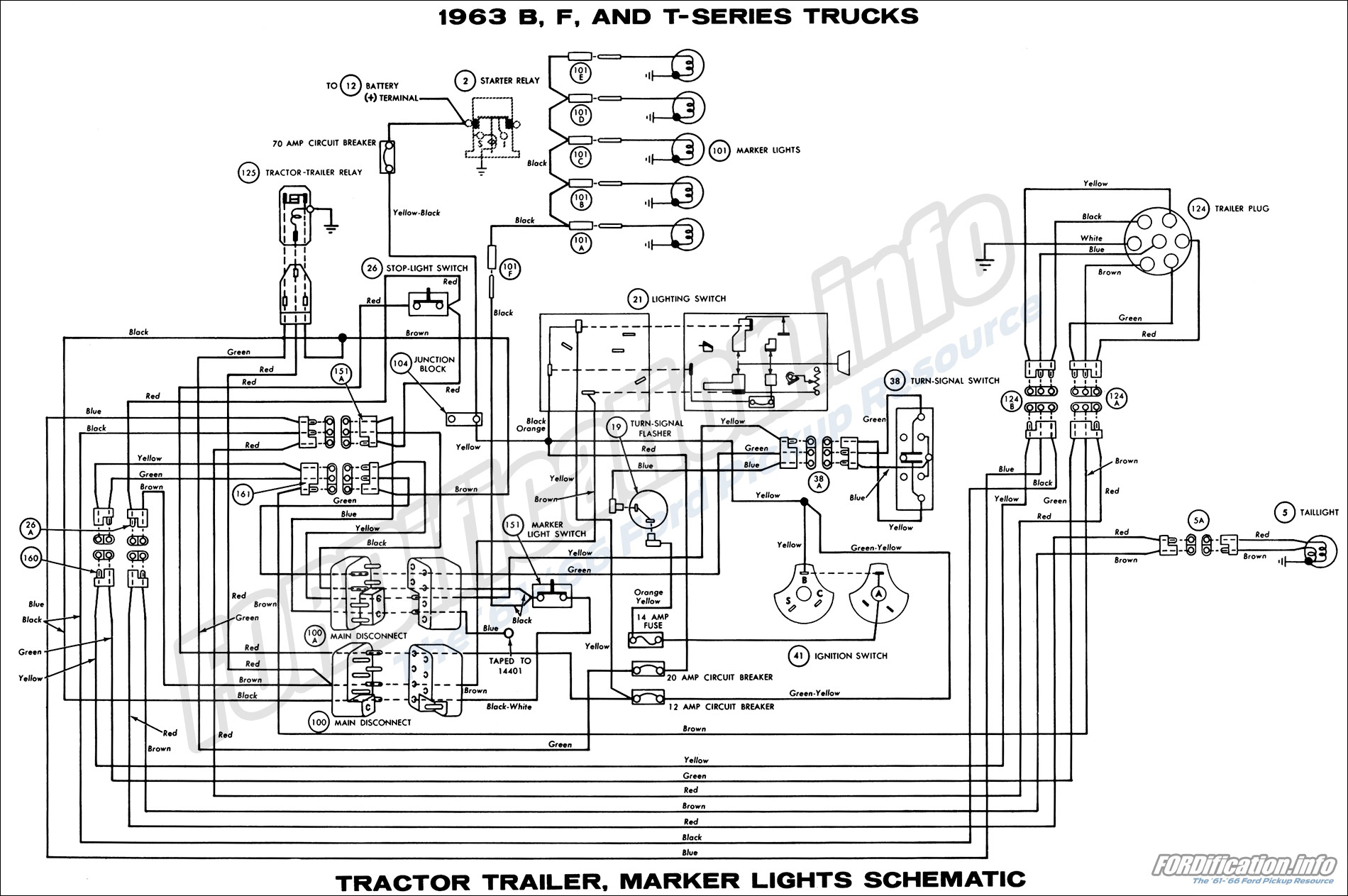 1963 Ford Truck Wiring Diagrams - FORDification.info - The '61-'66 Ford