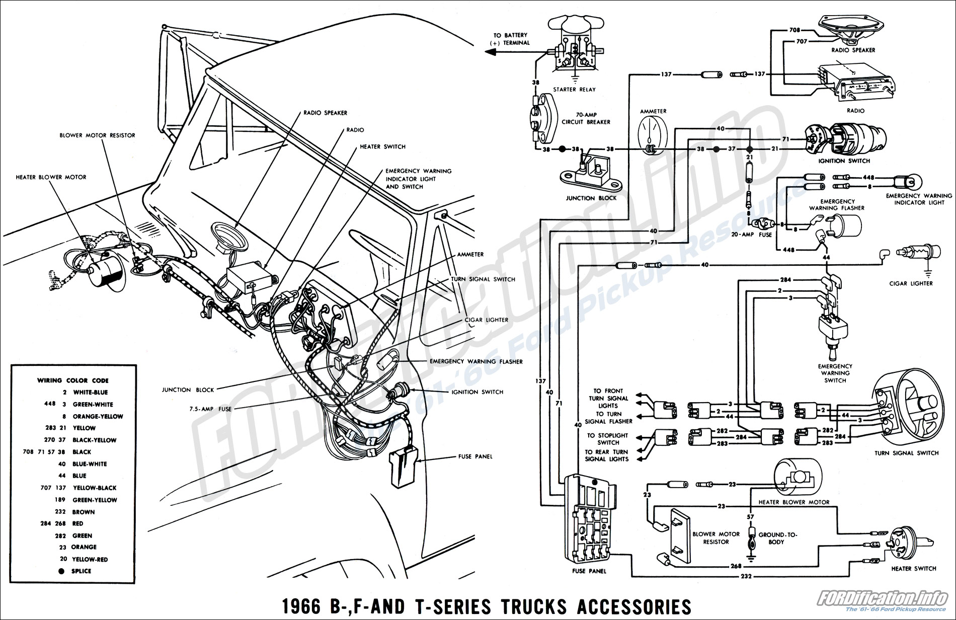 [Download 32+] 1966 Ford F100 Ignition Switch Wiring Diagram