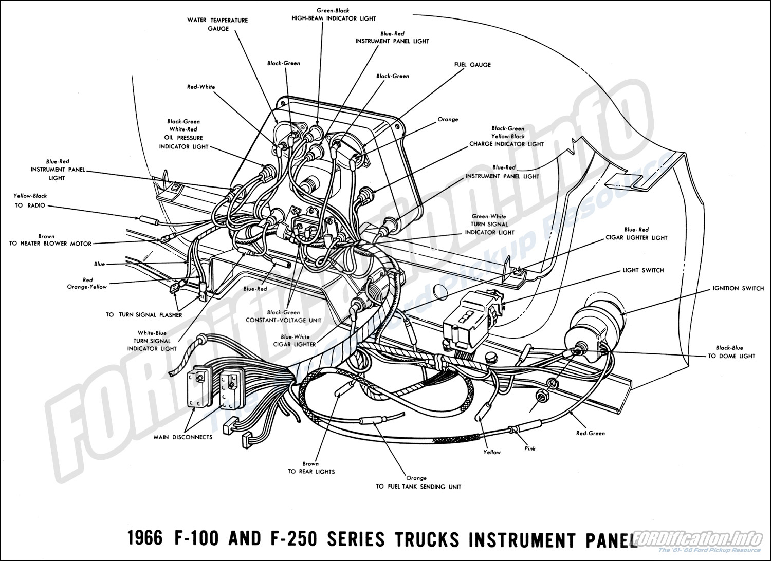 1966 Ford Truck Wiring Diagrams - Fordification Info