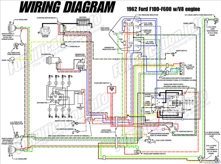 1962 Ford Truck Wiring Diagrams - FORDification.info - The ... 1960 ford wiring diagram 