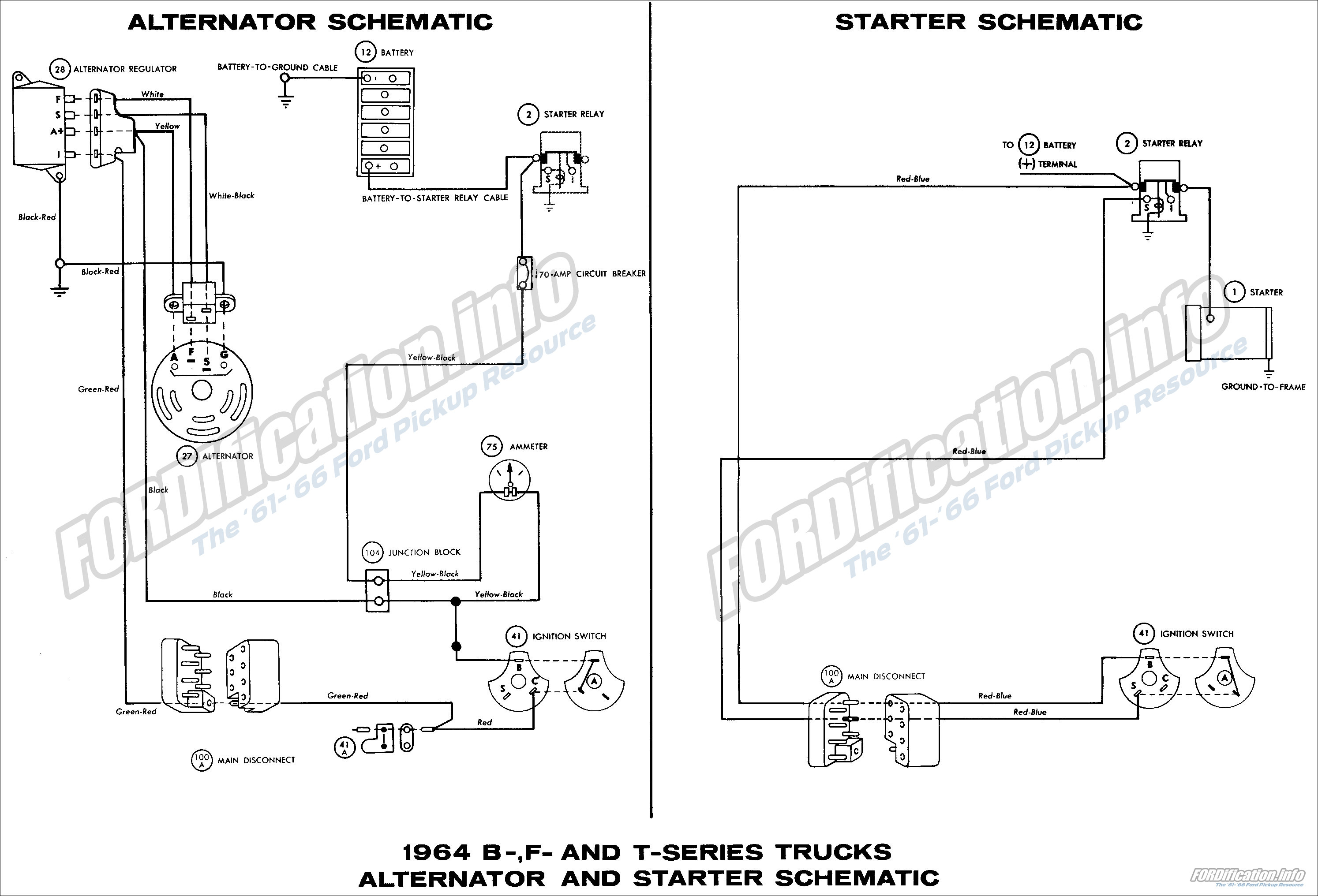 1964 Ford Truck Wiring Diagrams - FORDification.info - The '61-'66 Ford