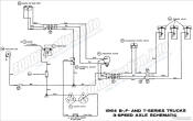 1964 Ford Truck Wiring Diagrams - FORDification.info - The '61-'66 Ford