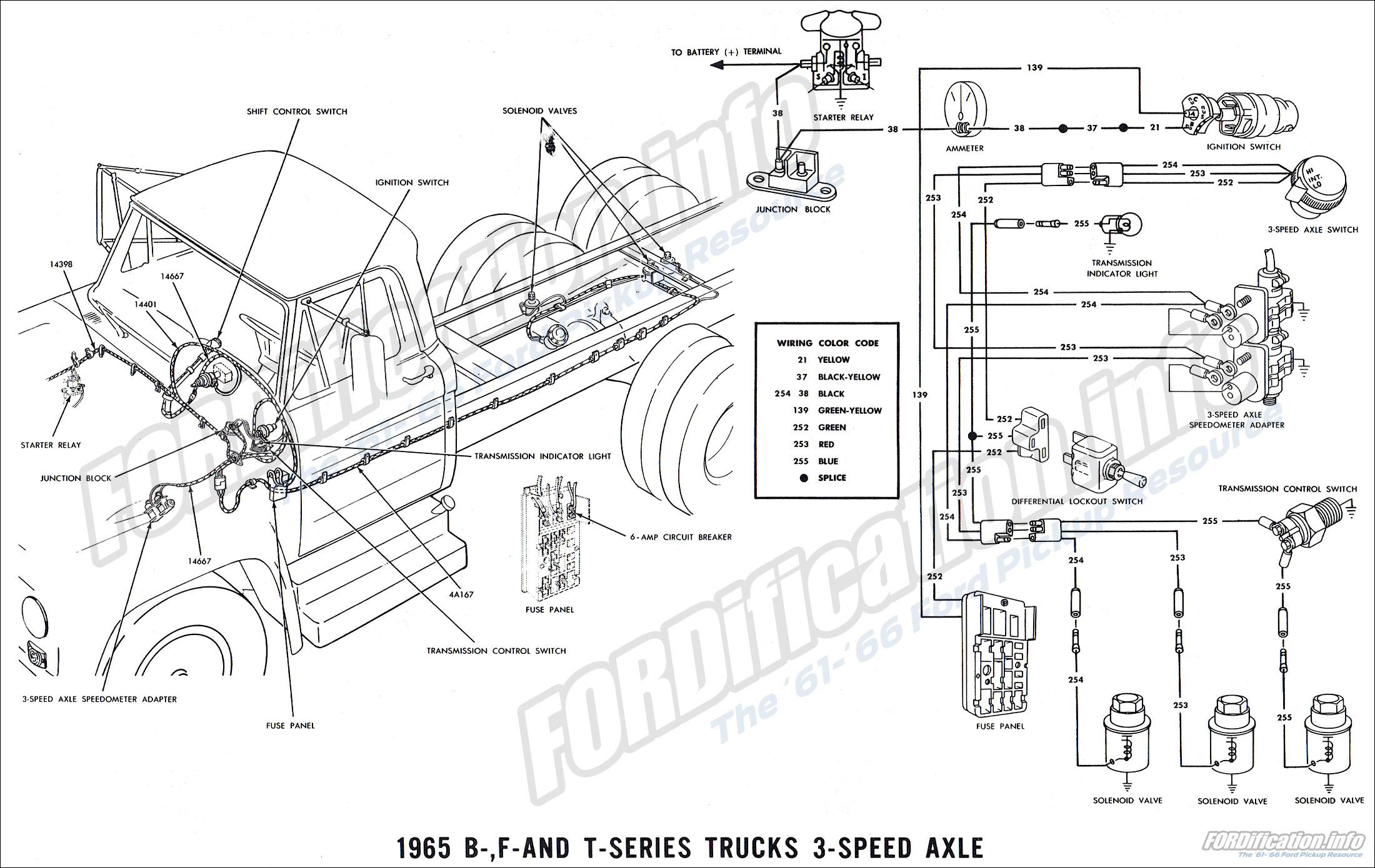 1965 Ford Truck Wiring Diagrams - FORDification.info - The '61-'66 Ford