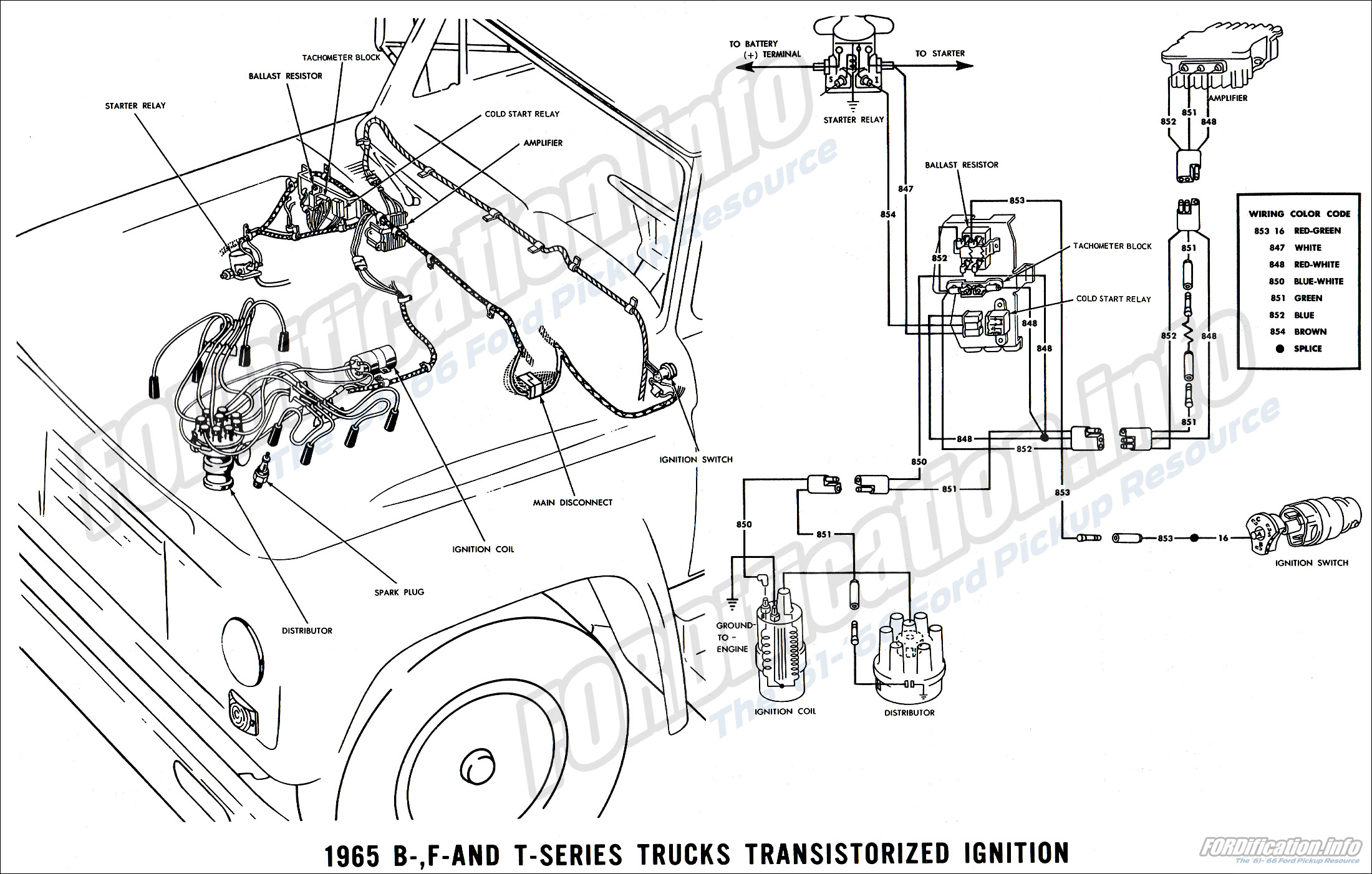 [32+] 1965 Ford F100 Ignition Switch Wiring Diagram