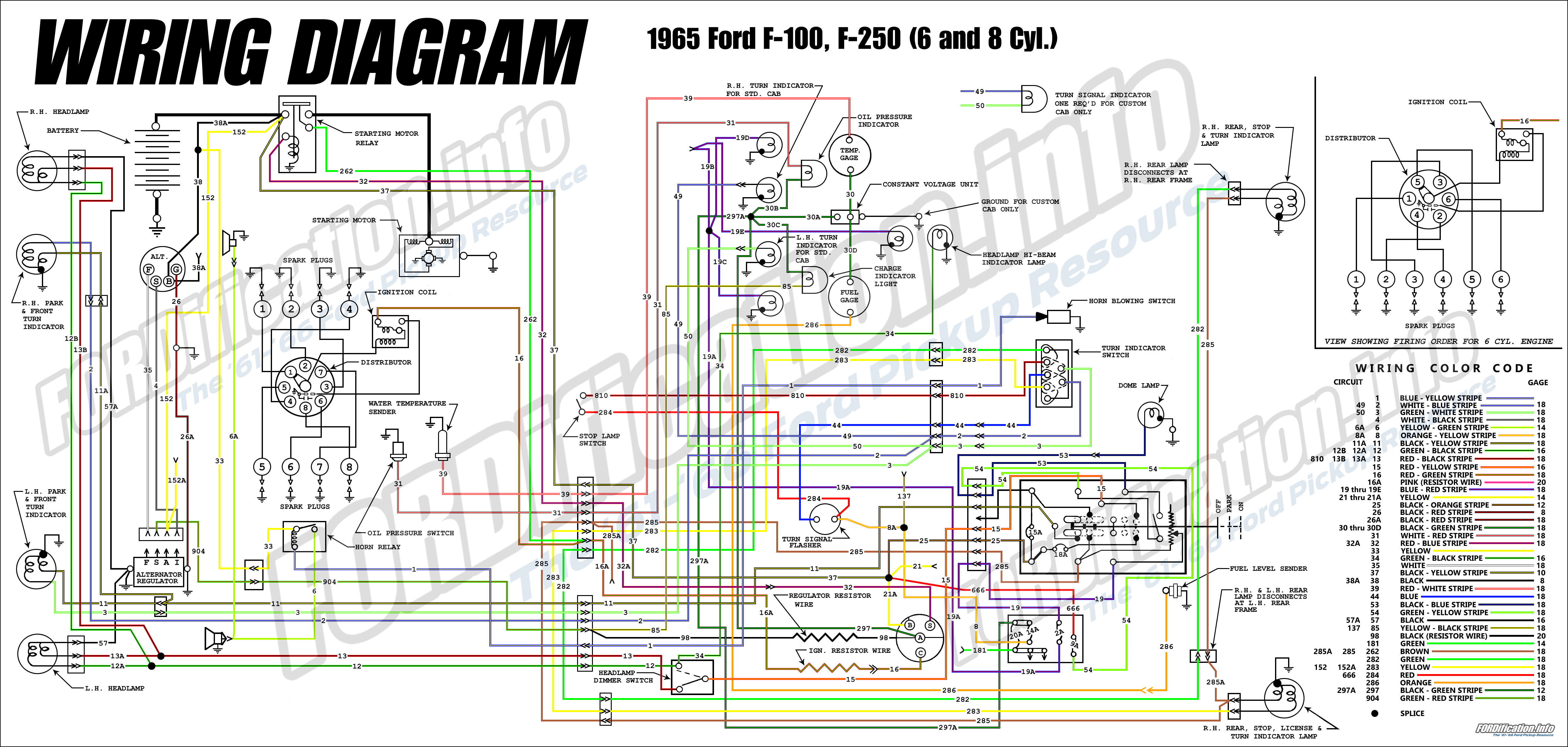 1965 Ford Truck Wiring Diagrams - FORDification.info - The ... 65 ford f100 wiper switch wiring diagram 