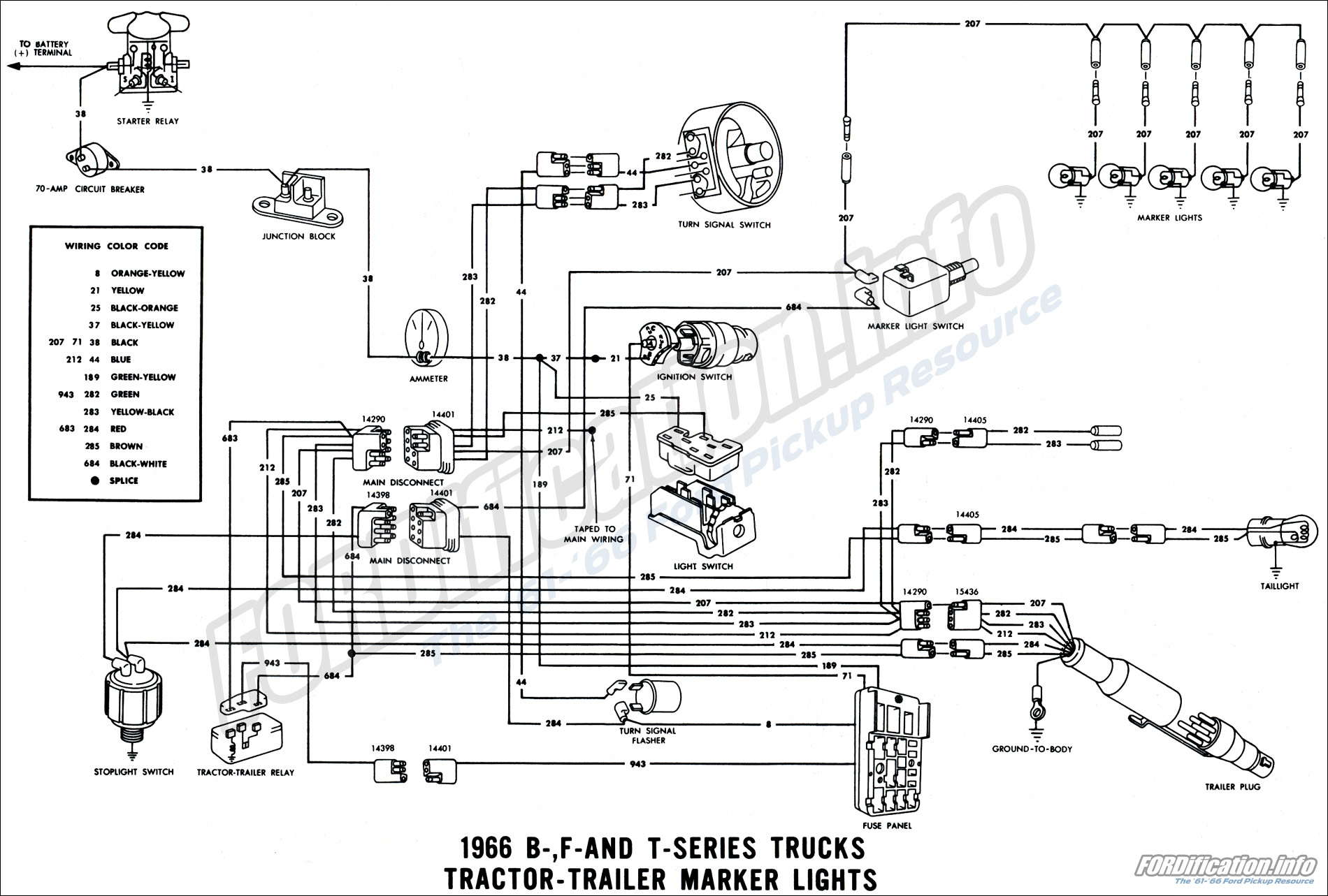 1966 Ford Truck Wiring Diagrams - FORDification.info - The '61-'66 Ford